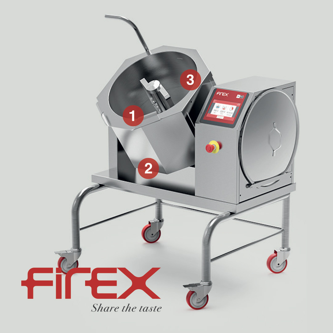 Achieve Perfect Precision with Firex Cucimix